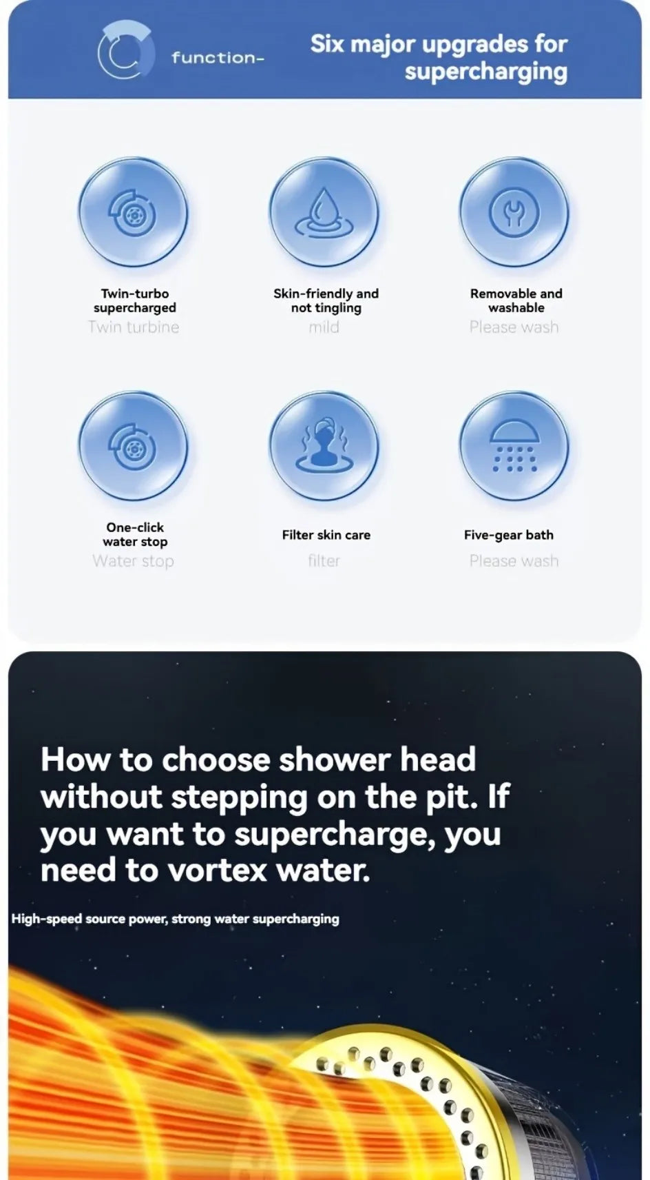 Modes Bathroom Shower Head High Pressure Powerful Rain