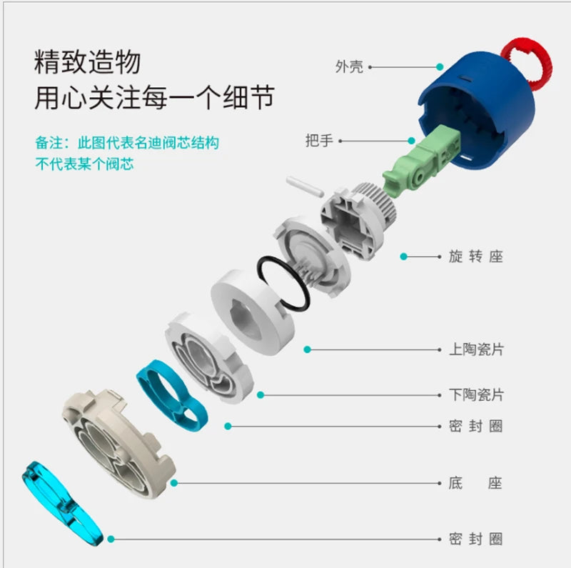1pcs 35/40mm Replacement Ceramic Spool Water Tap Mixer