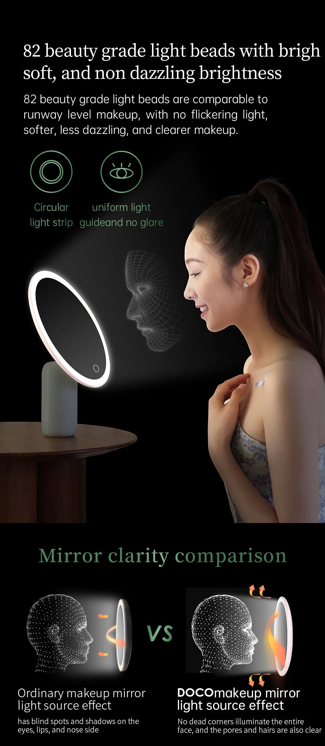 Doco Table Makeup Mirror Led Light Stepless Dimmer