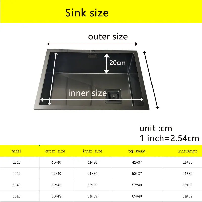 Nano Black Sink Above Counter Or Undermount Sinks