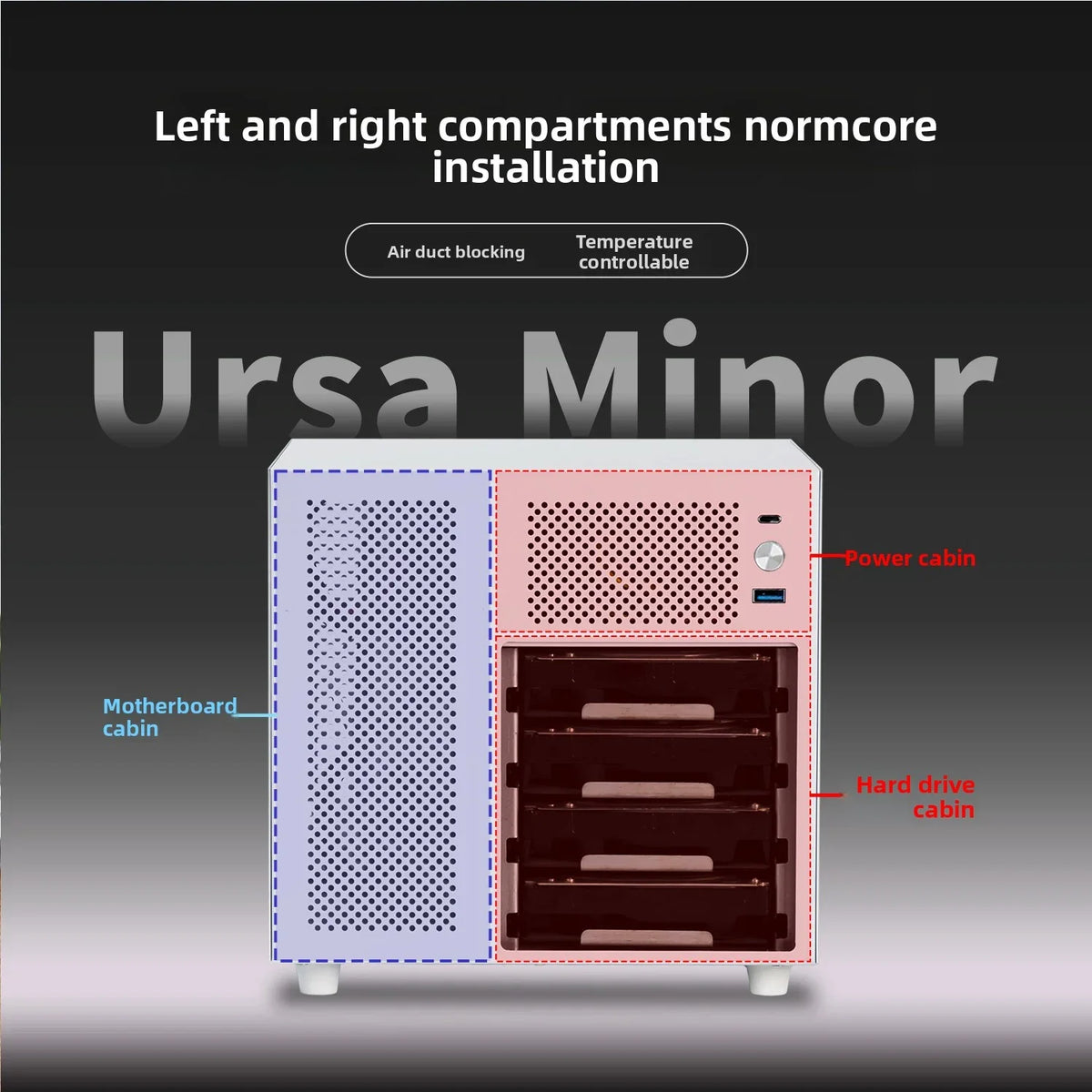 Ursa Minor 4-Bay Nas Chassis Sfx Power Supply