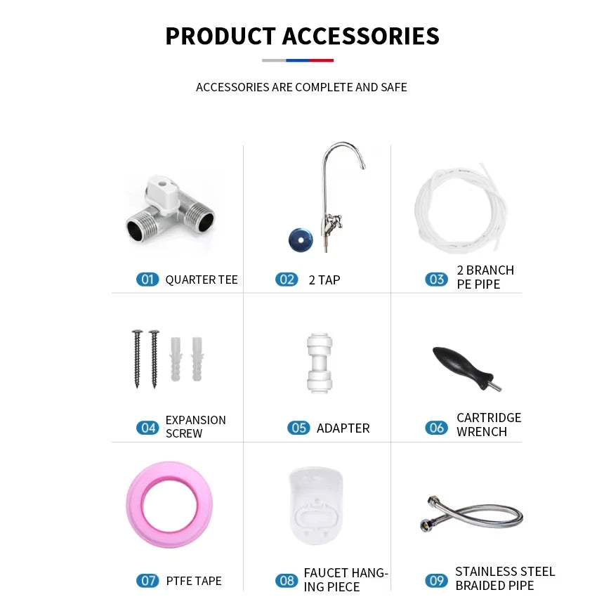Eiree Stainless Steel 5-Stage Water Purifier Pressure Gauge