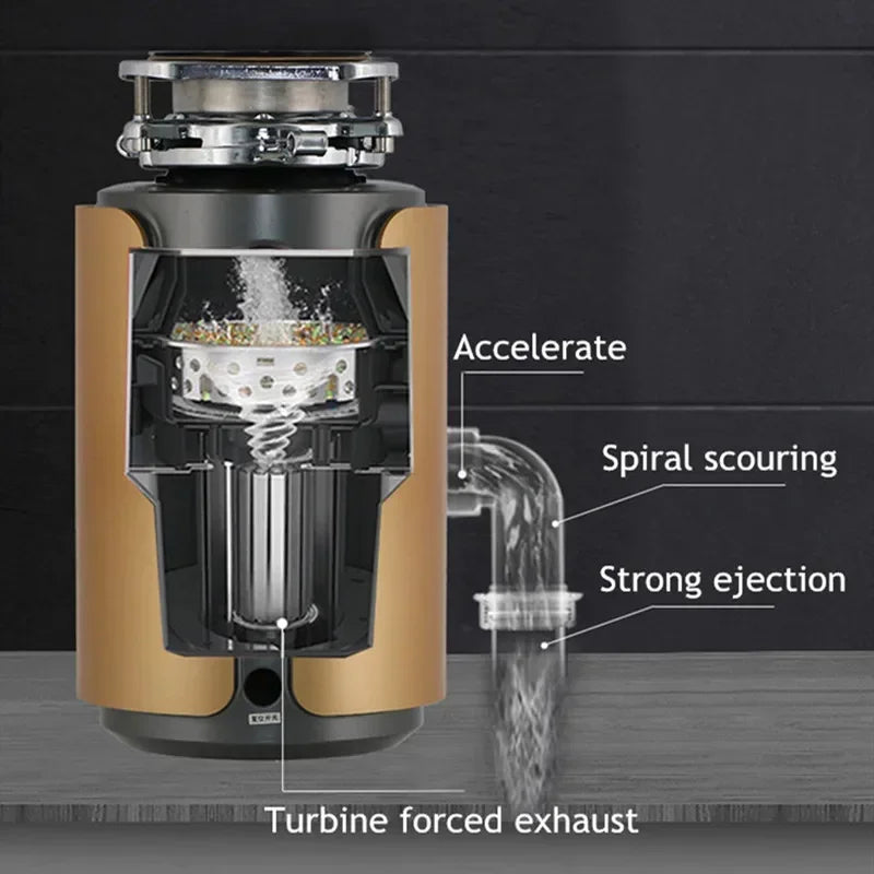 Super Quiet Sink Garbage Disposal Food Waste Disposer