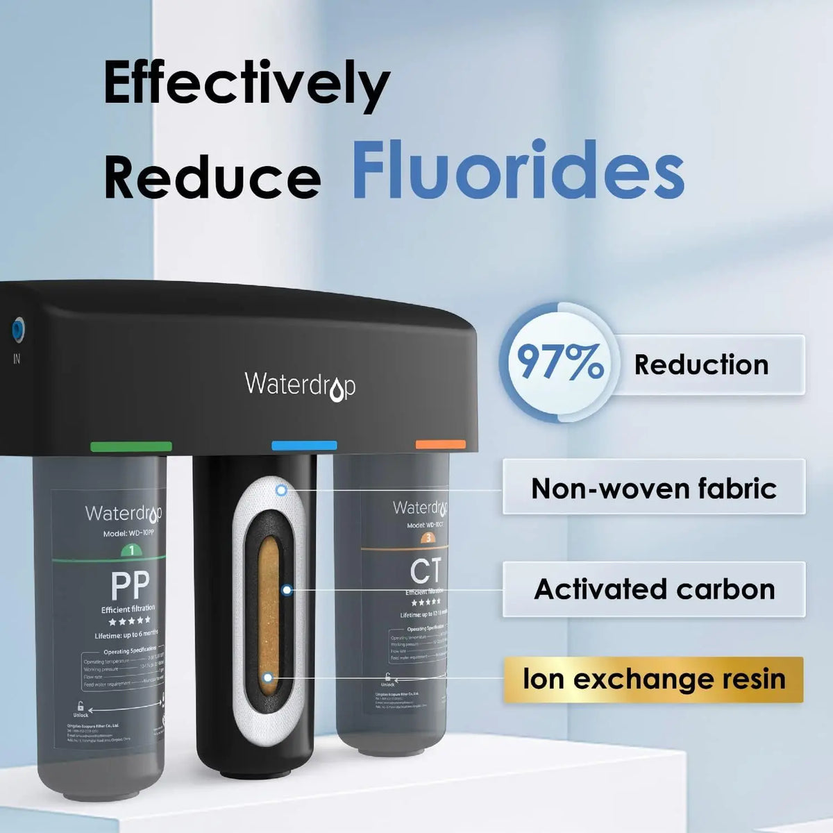 Waterdrop Tsa Layer Under Sink Water Filter System