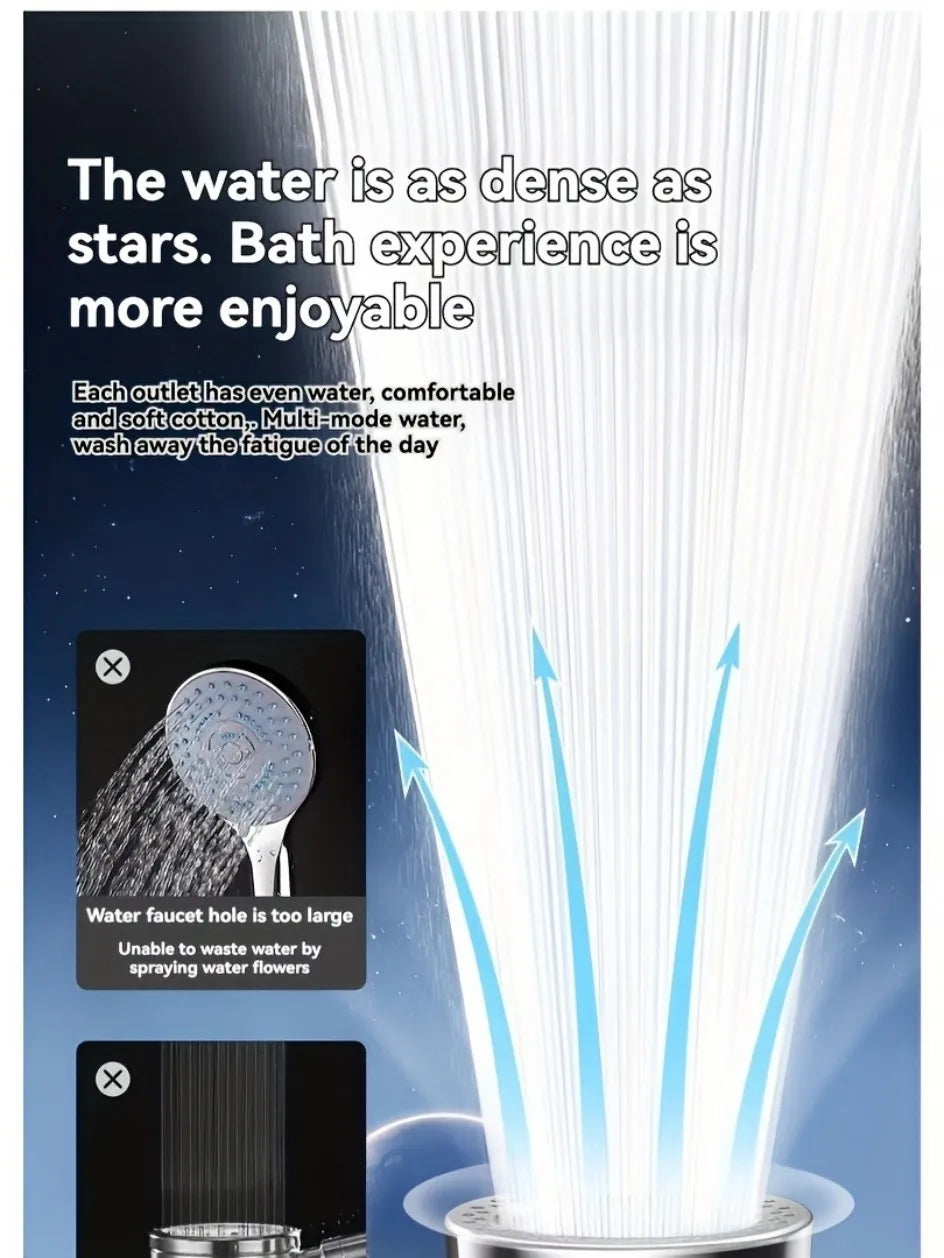 Modes Bathroom Shower Head High Pressure Powerful Rain