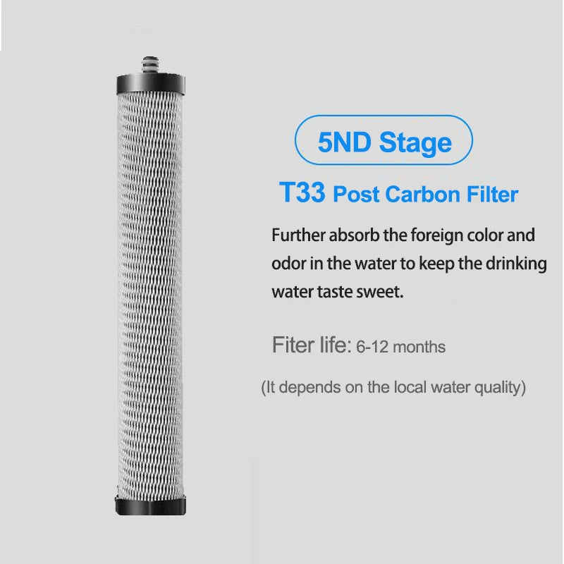 Eiree Stainless Steel 5-Stage Water Purifier Pressure Gauge