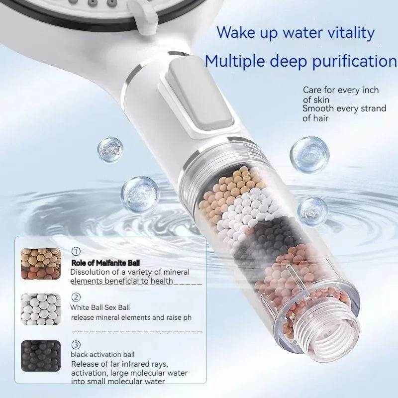 5-Speed Booster Large Panel Strong Water Shower Head