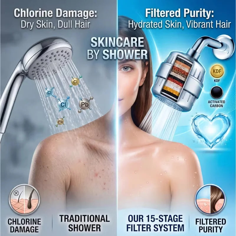 Three Levels Of Water Outlet Showerhead 15 Level
