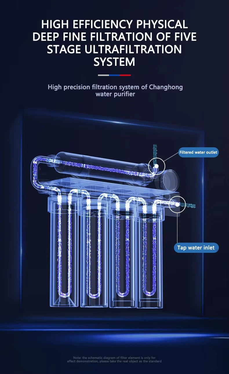 Eiree Stainless Steel 5-Stage Water Purifier Pressure Gauge