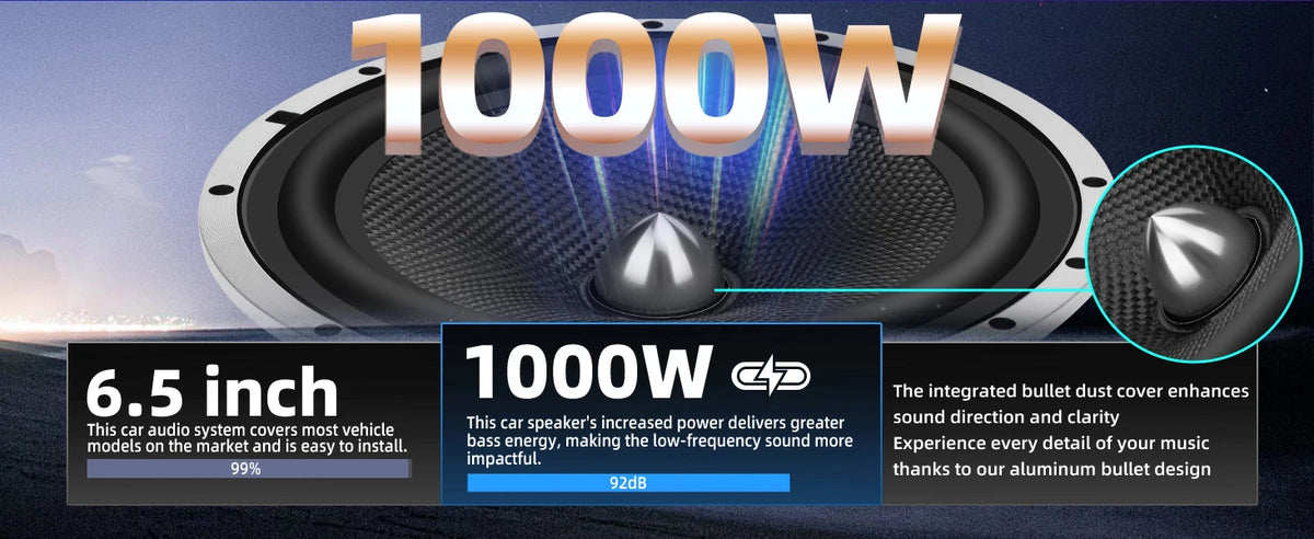 2pcs Inch Midrange Bass Speaker 1000w Peak High-Performance