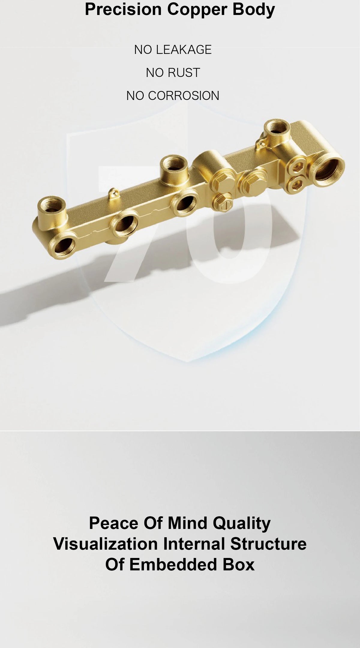 Gunmetal Luxury Brass Built-In Thermostatic Shower System Led