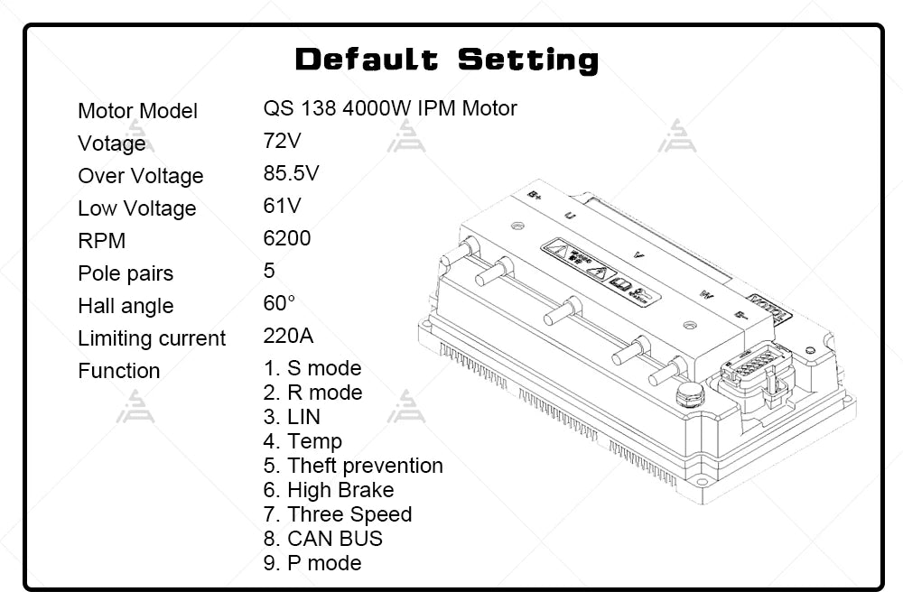 Votol Em200-2sp 72v 600a Can Controller Enlarged Heat