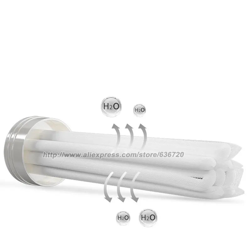 Uf Filter Element 01 Micron Stainless Steel Under