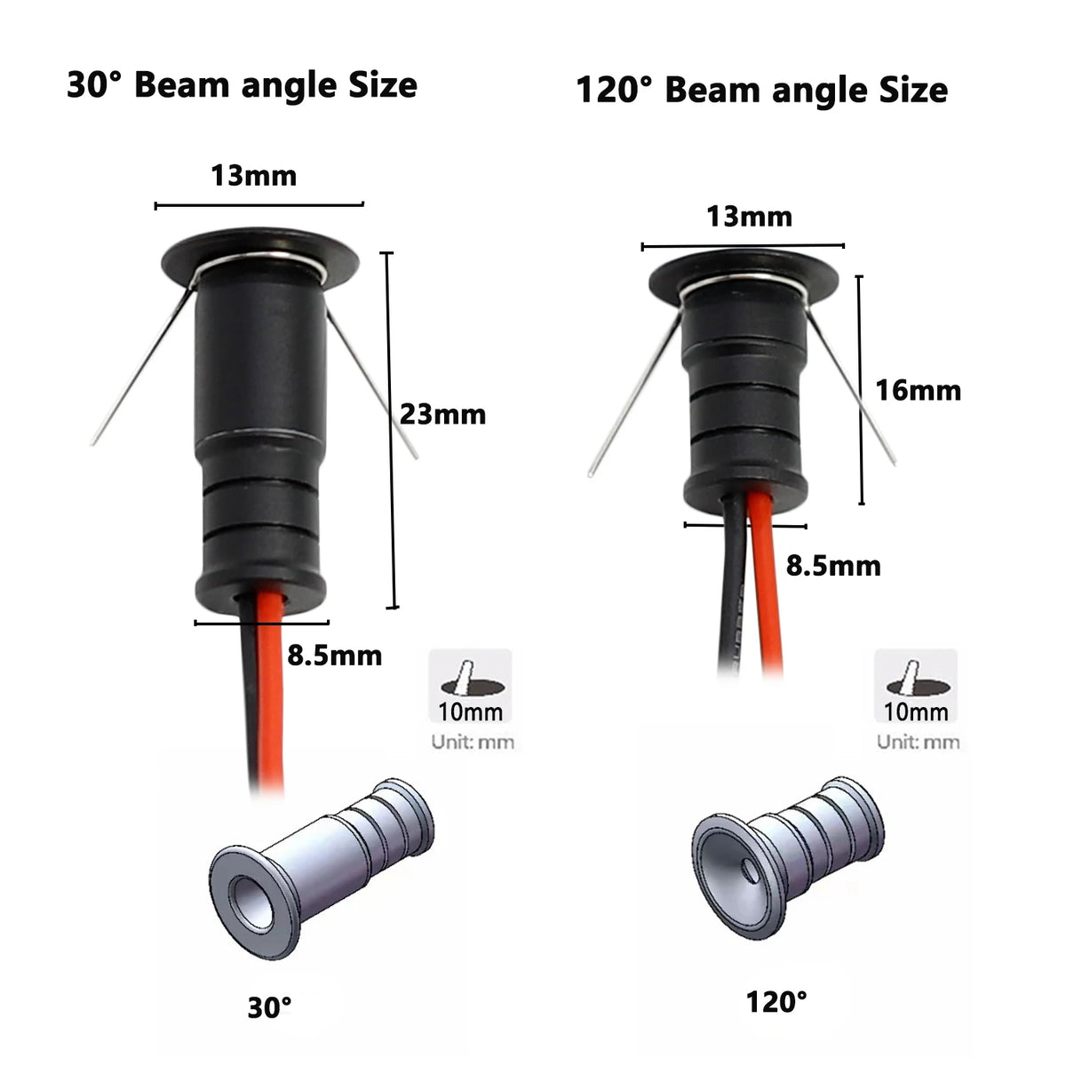 Mini Led Spot Light 5w Dimmable Spotlight Dc12v
