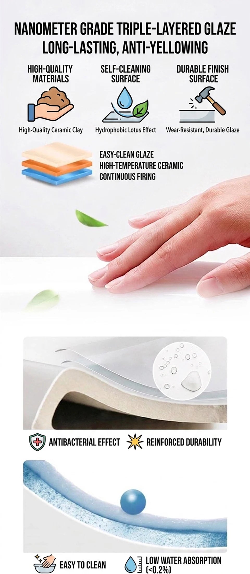 Rectangular Semi Recessed Ceramic Wash Basin Bathroom Countertop