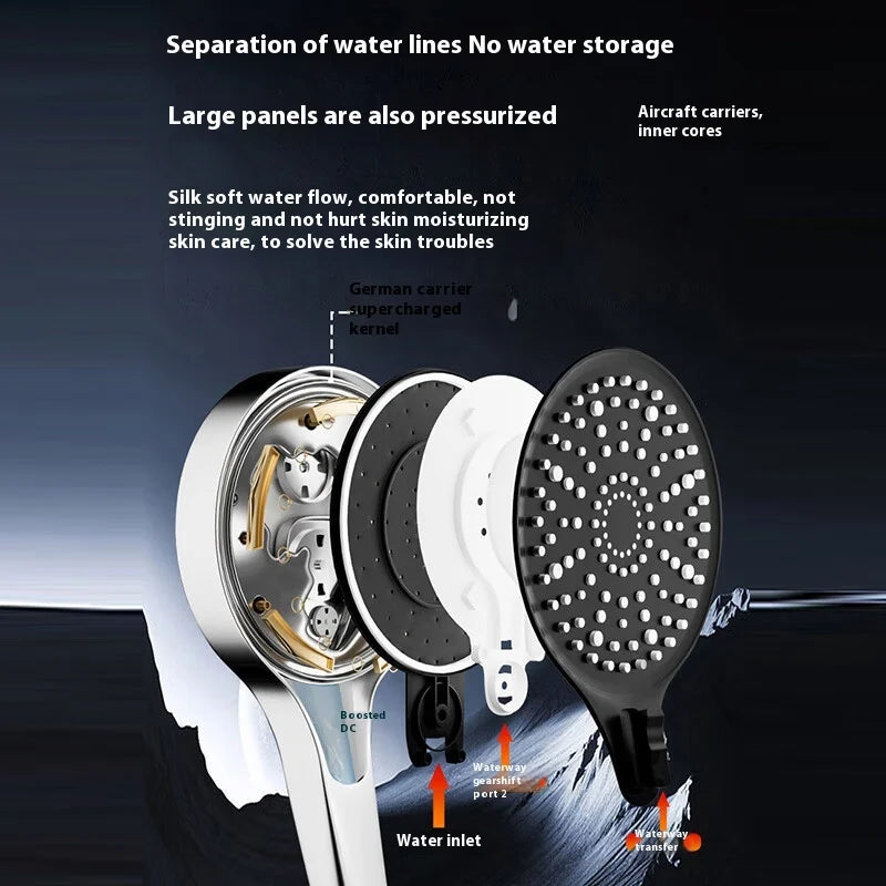 15cm Big Panel Shower Head High Pressure Rainfall