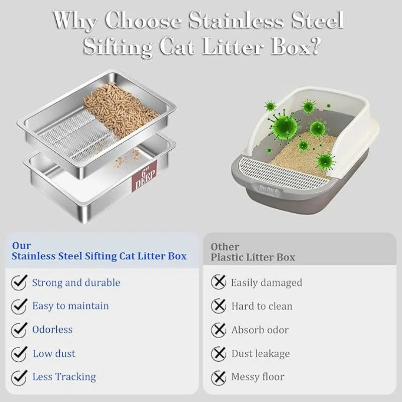 Stainless Steel Filter Cat Litter Basin Large Detachable