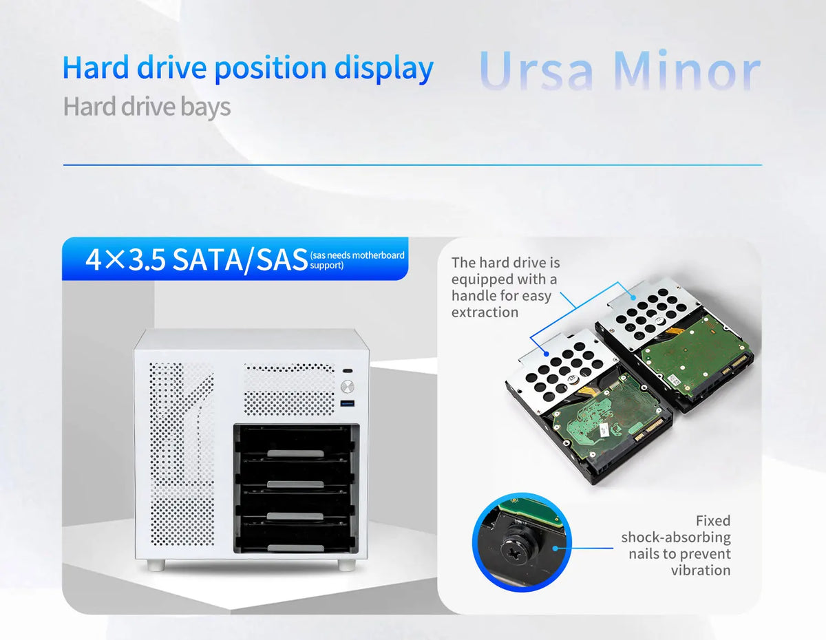 Ursa Minor 4-Bay Nas Chassis Sfx Power Supply