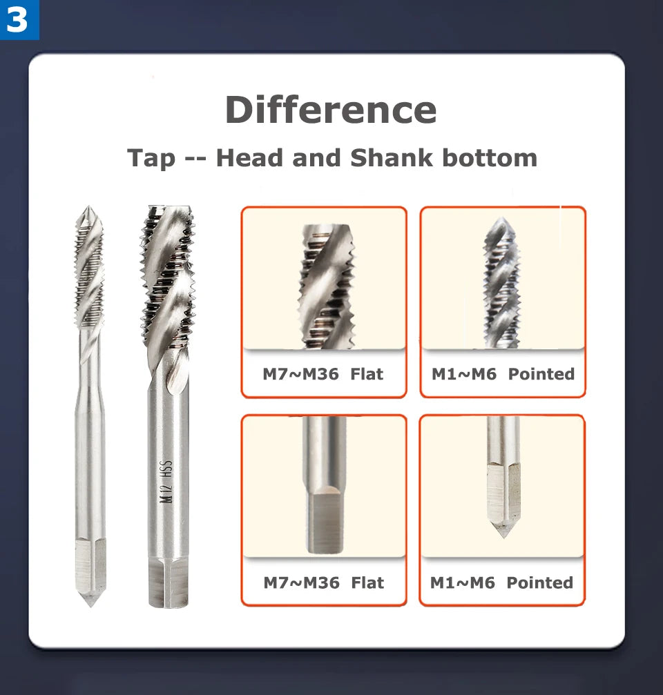 Metric Hss Spiral Flute Tap Machine Thread Screw