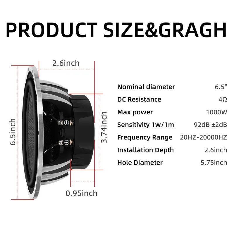 2pcs Inch Midrange Bass Speaker 1000w Peak High-Performance