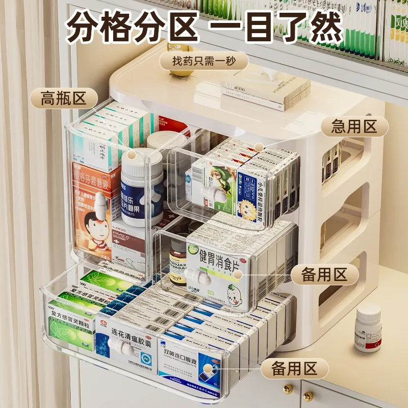 Storage Box Multi-Layer Dust-Proof Drawer Style Medicine Cabinet