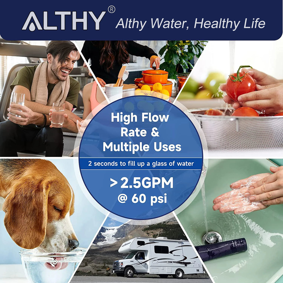 Althy Under Sink Drinking Water Filter Purifier -Nsf/Ansi