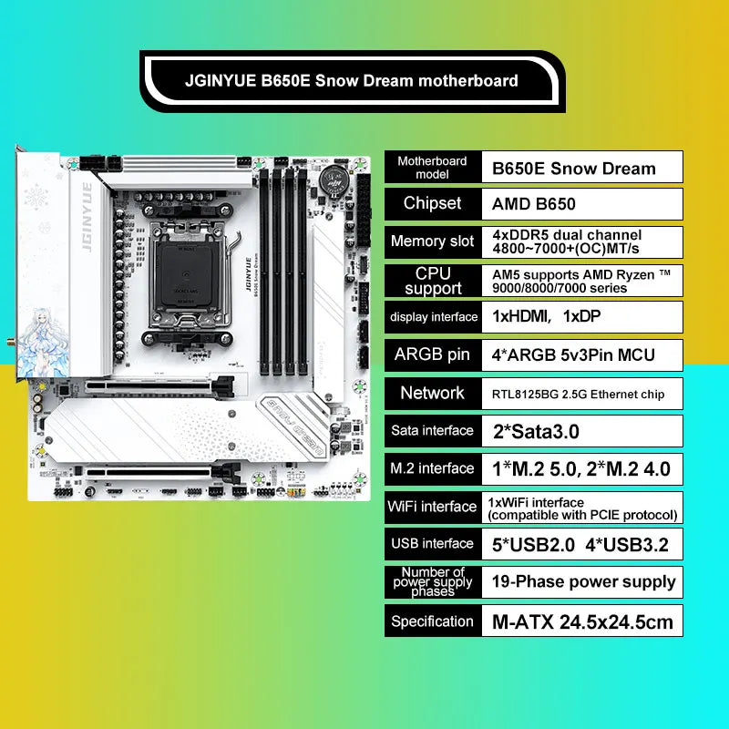 Jingyue B650e Snow Dream Gaming Motherboard Amd Am5