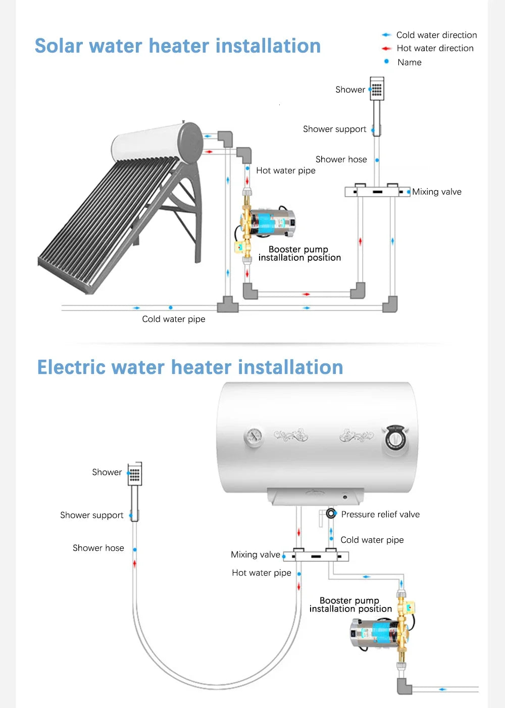 220v Booster Pump Mute Tap Water Pipeline/Heater Automatic