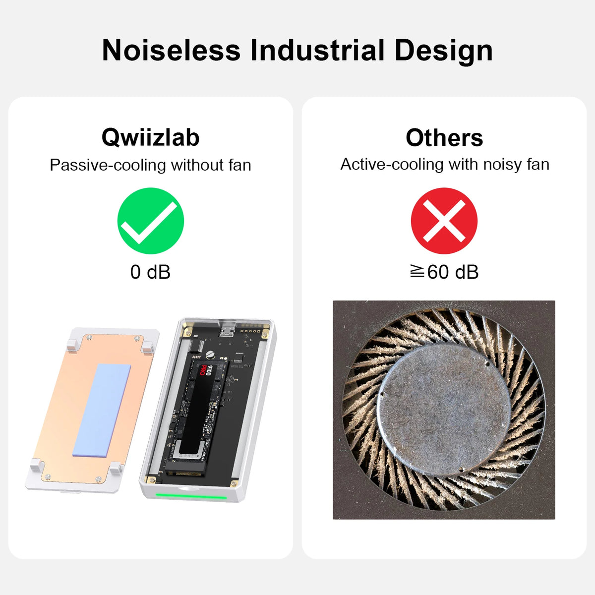 Qwiizlab Fanless 80gbps Thunderbolt External Ssd Enclosure