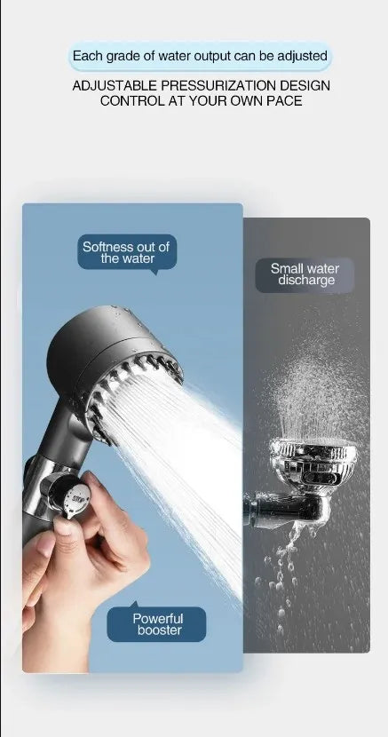 High Pressurized Filter Shower Head 3-Mode Adjustable Spray
