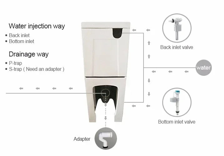 China 2in1 Sink Combined Washbasin Bathroom Toilet Space