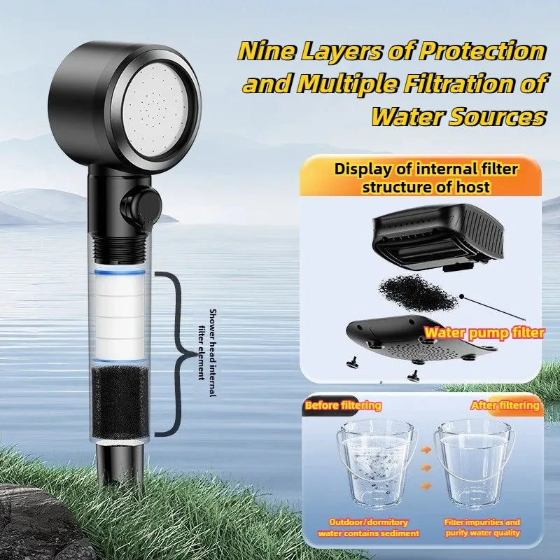 Outdoor Camping Shower 20l Collapsible Bucket Spray Modes