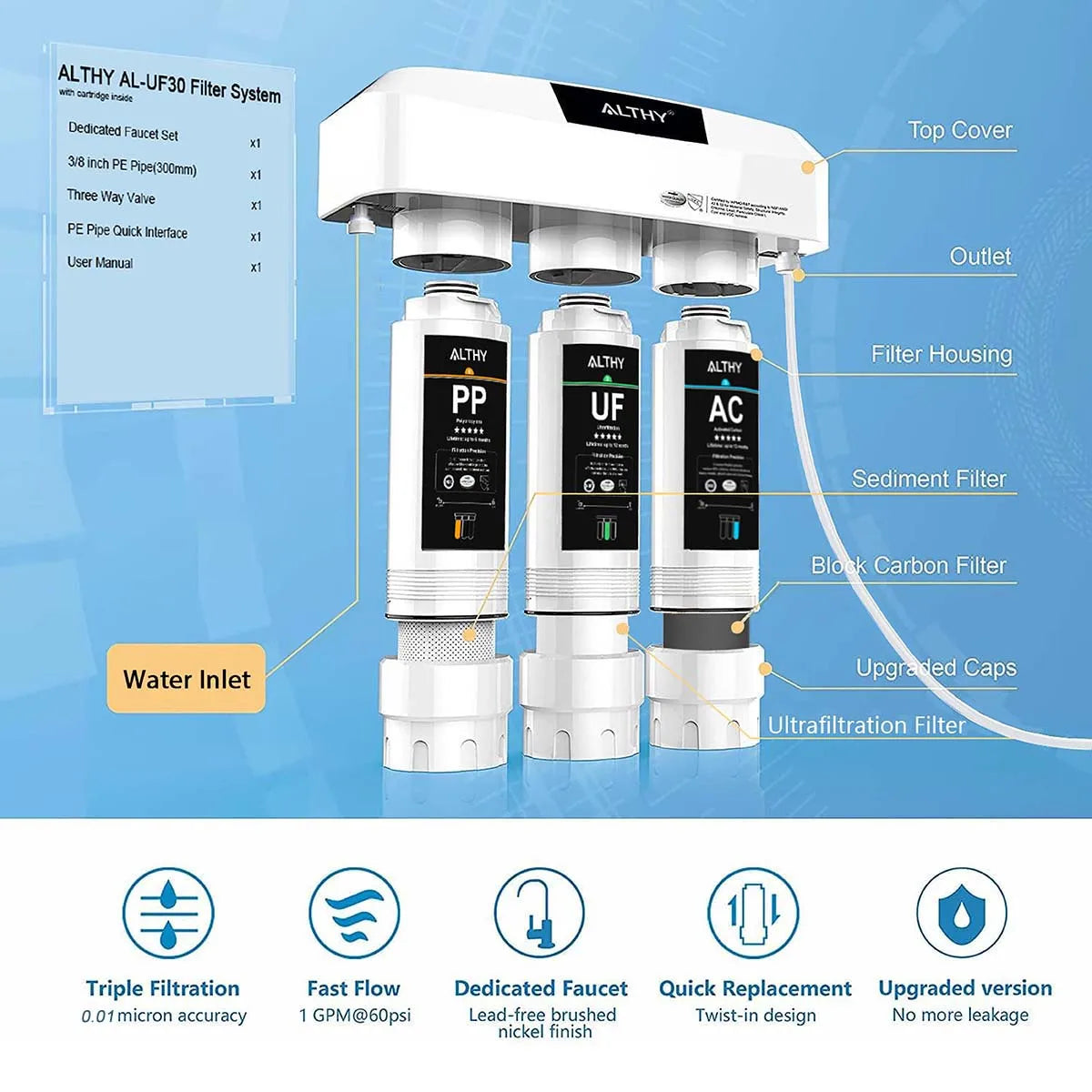 Althy Under Sink Ultrafiltration Water Filter Purifier System