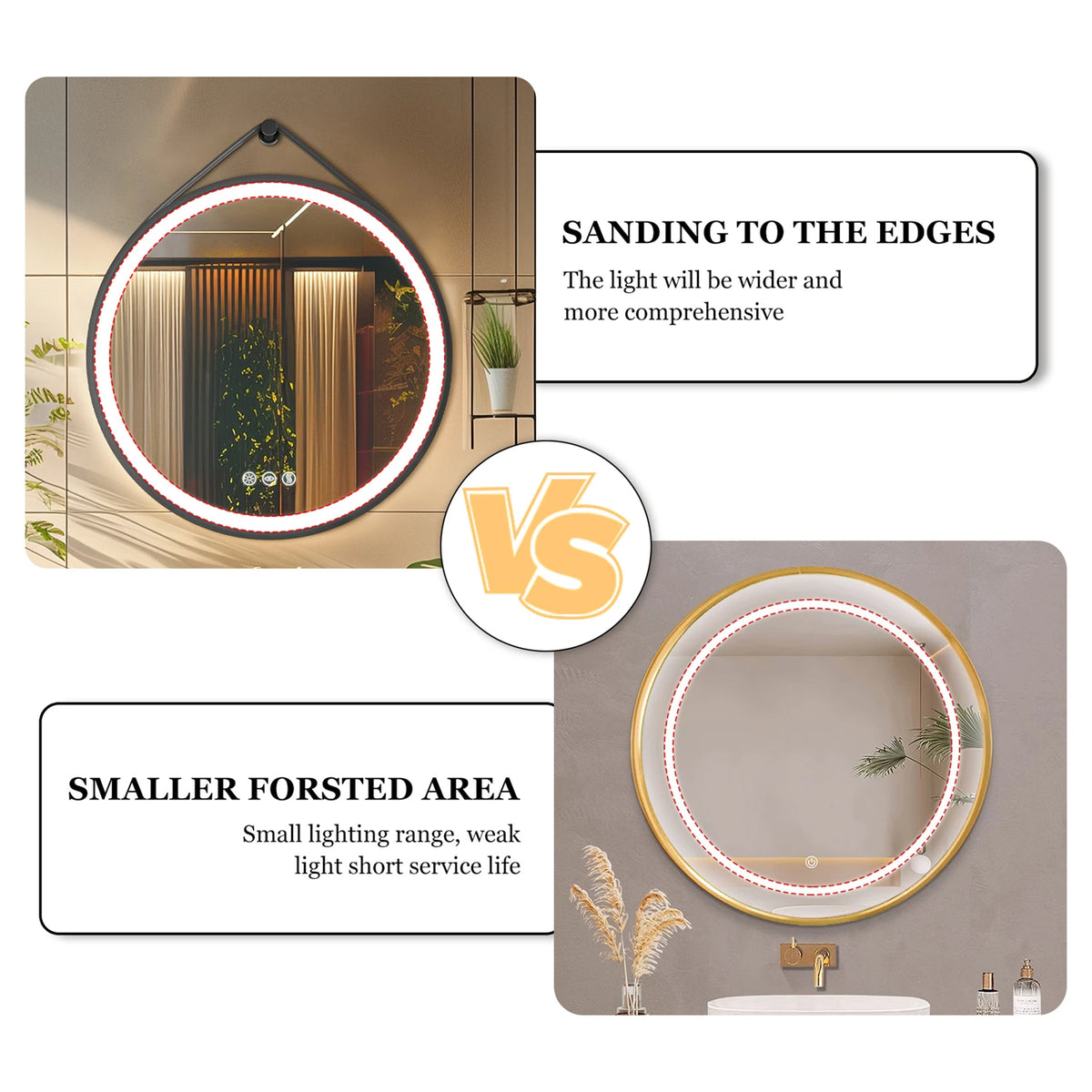 60/70/80cm Round Led Bathroom Mirror Wall Hanging Frontlit