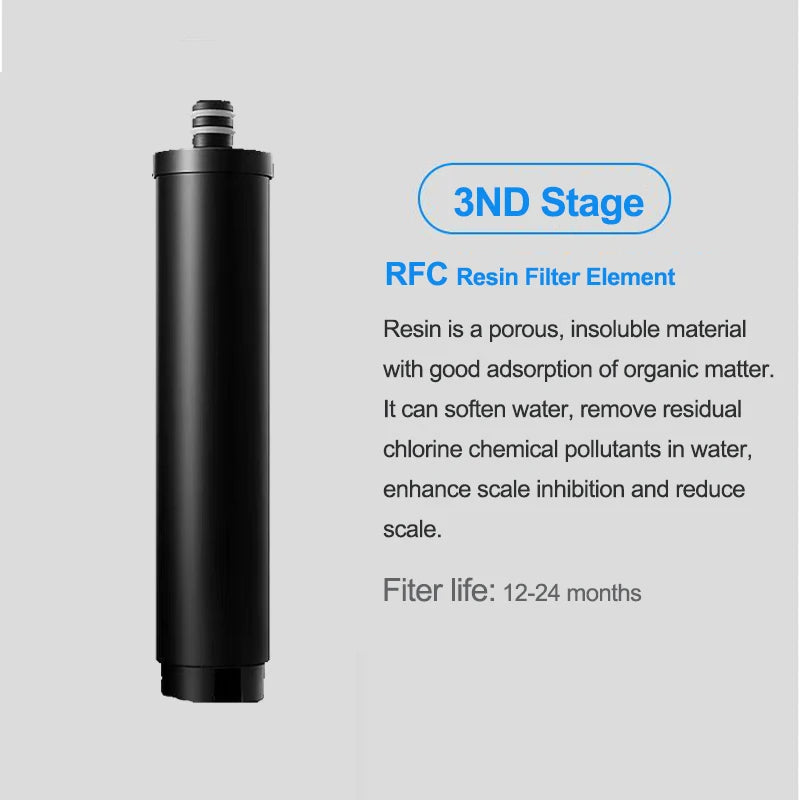 Eiree Stainless Steel 5-Stage Water Purifier Pressure Gauge