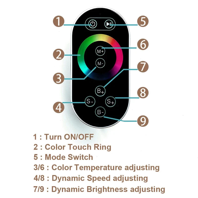 Shinesia Black Thermostat Rainfall Concealed Shower Led Hidden