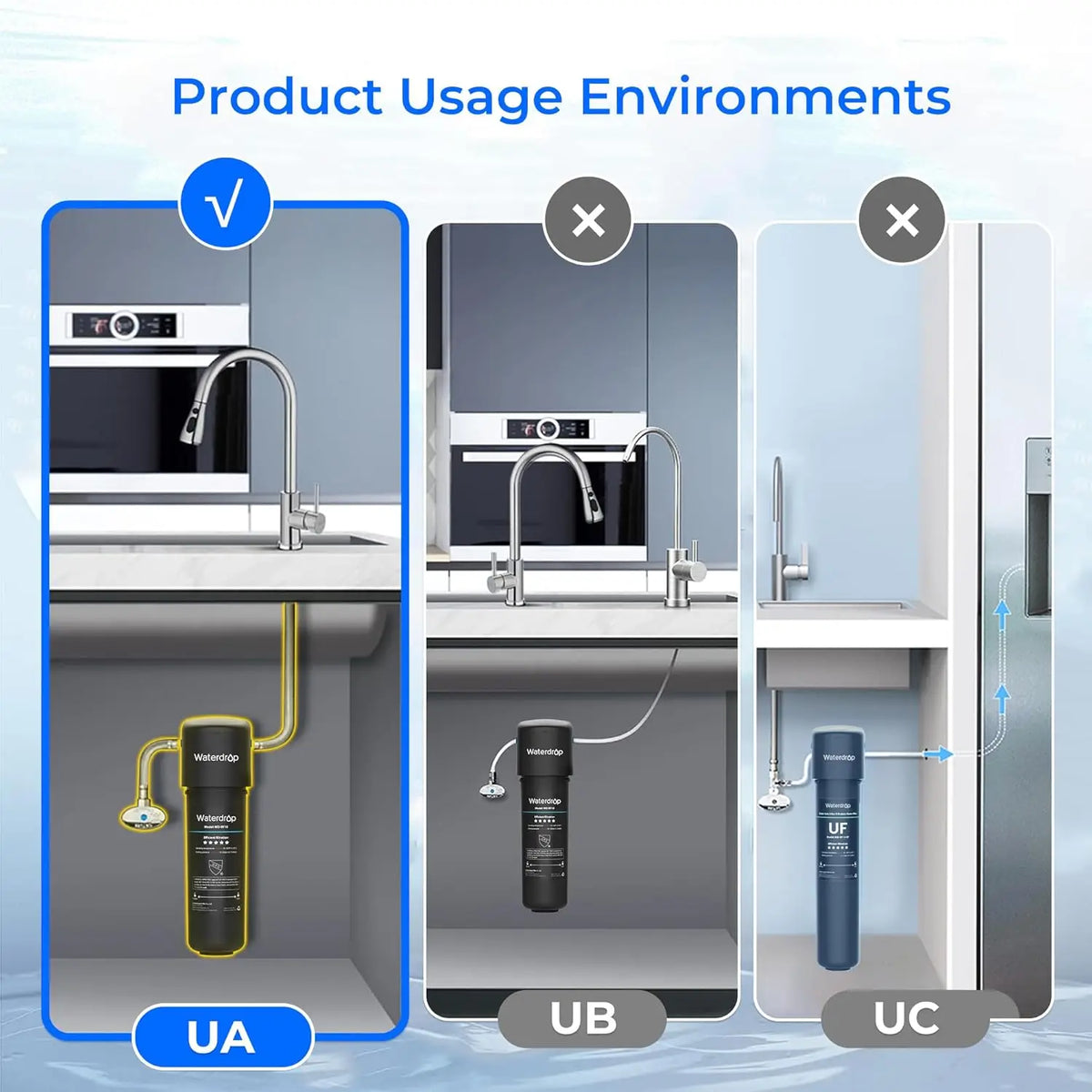 Waterdrop 10ua Under Sink Water Filter System Reduces