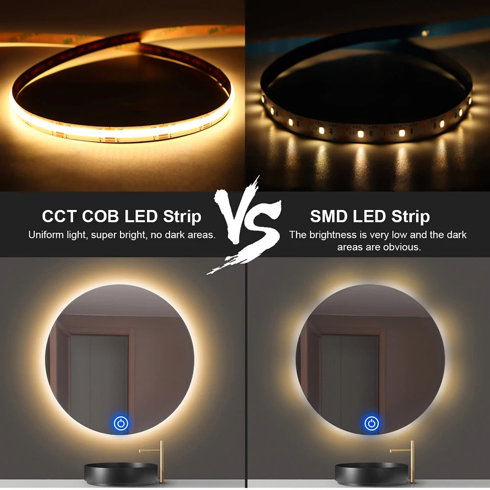Dresssing Table Makeup Mirror Led Light Strip Cob