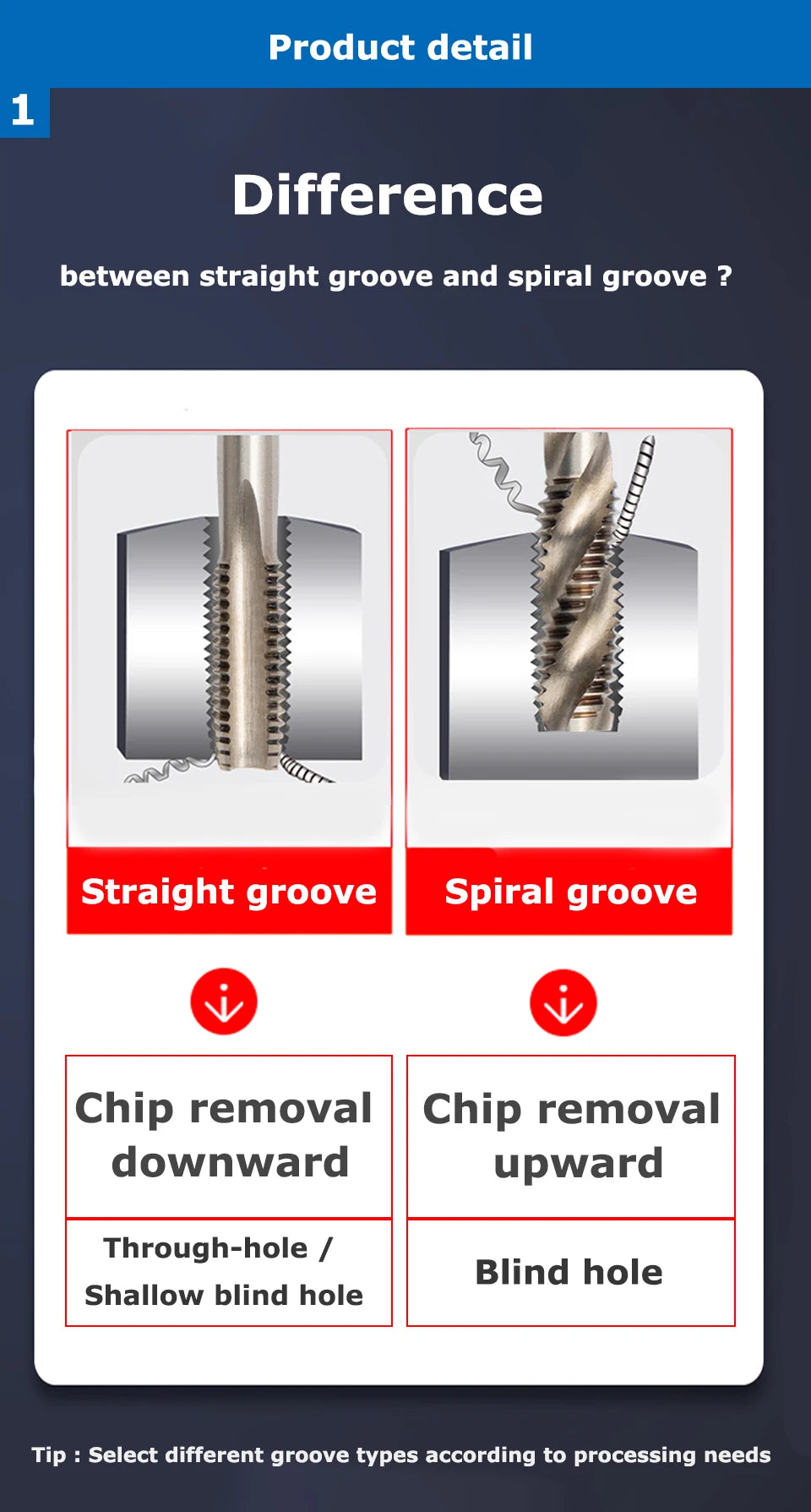 Metric Hss Spiral Flute Tap Machine Thread Screw