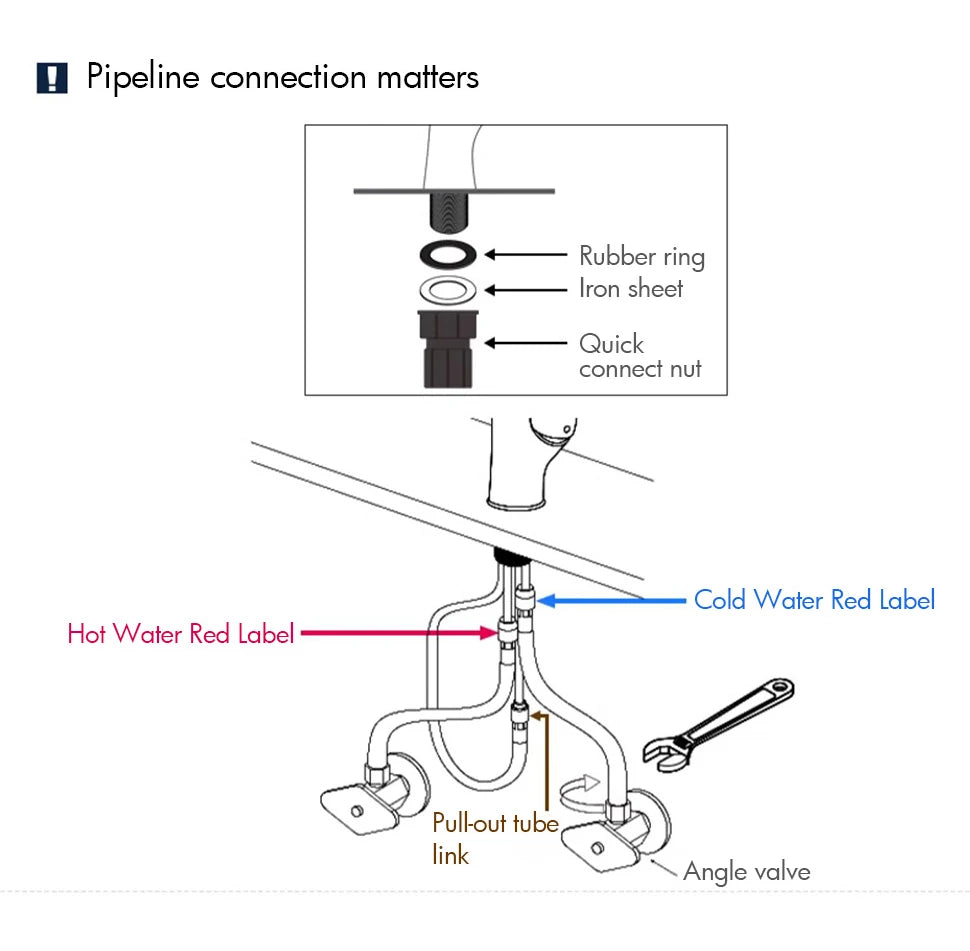 Pull Out Sensor Faucet Handle Digital Display Pull