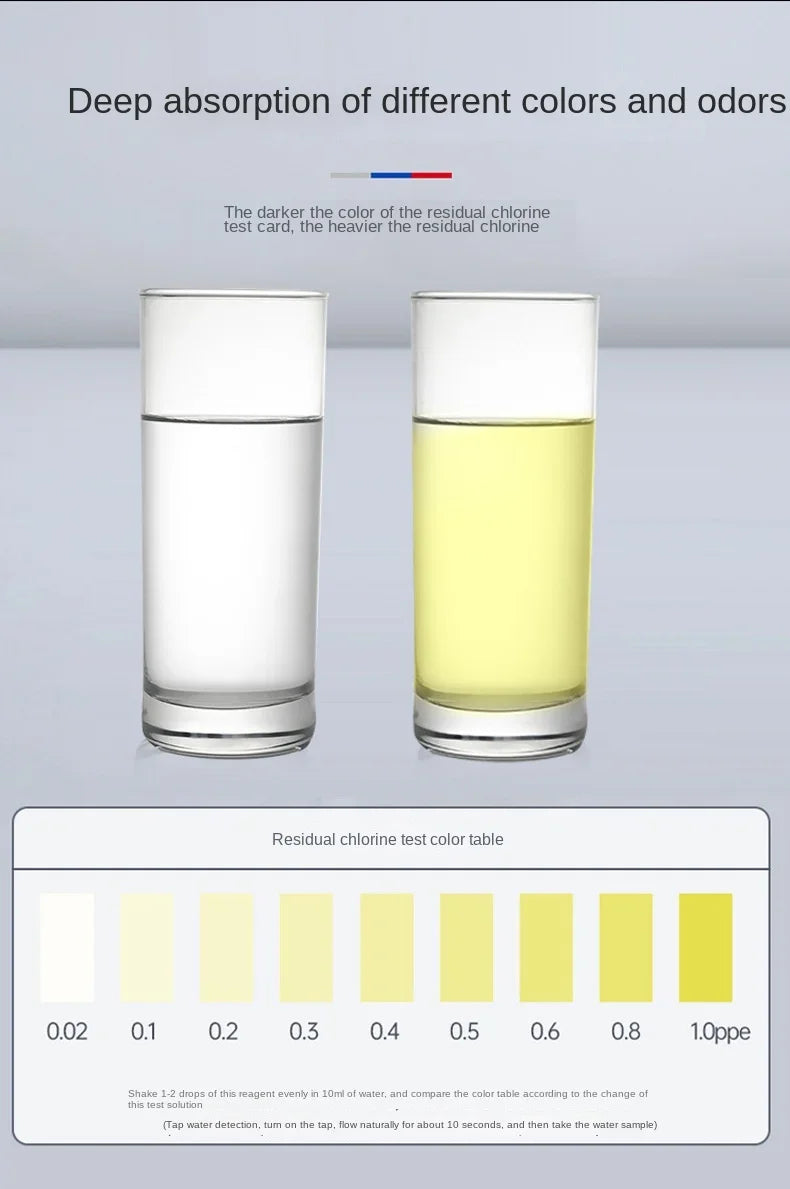 Stainless Steel Direct Drinking Water Purifier Tap Water