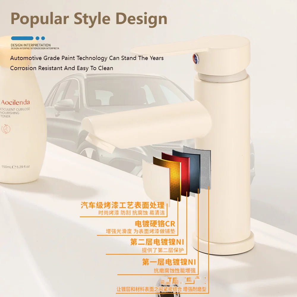 Milk White Handle Deck Mounted Basin Sink Faucet