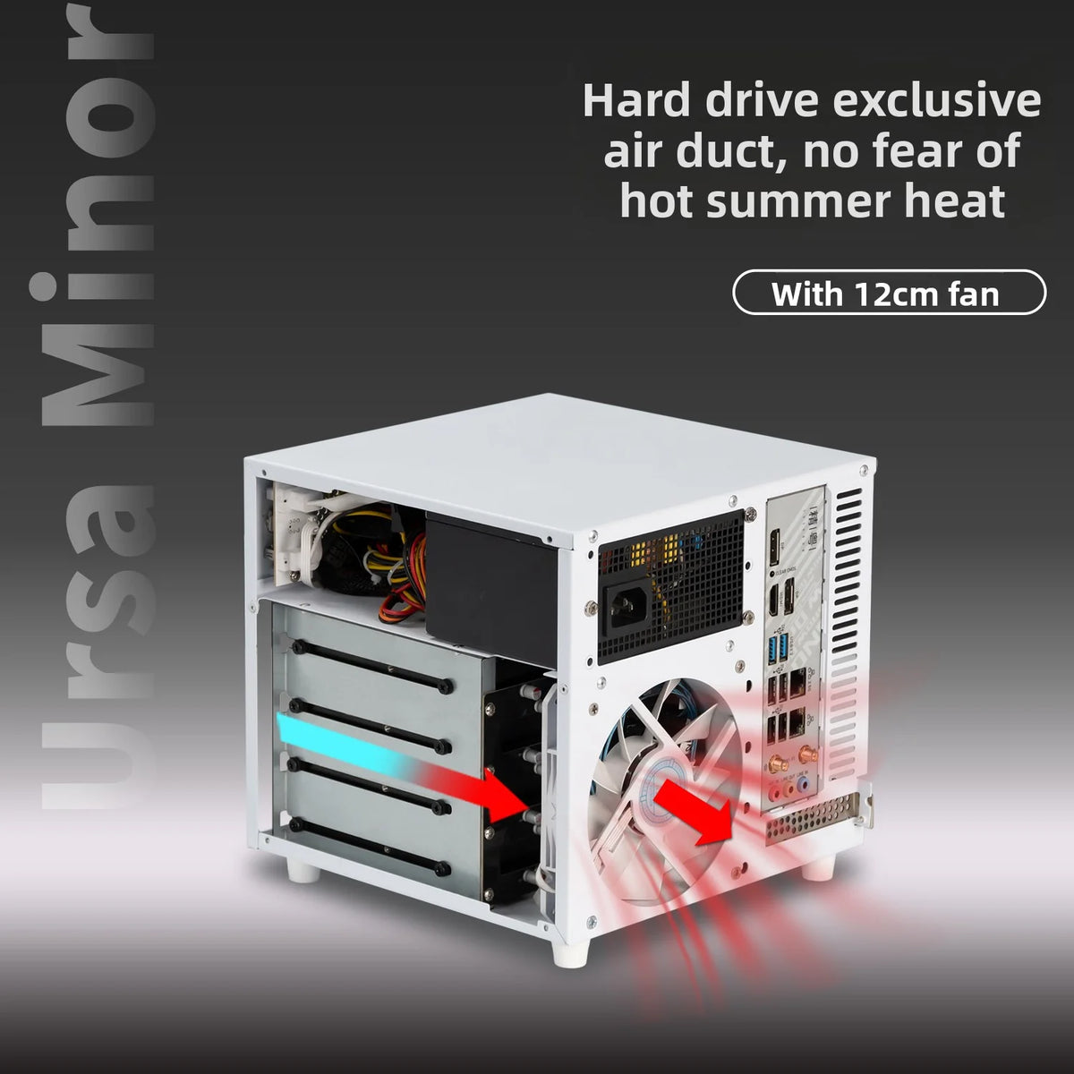 Ursa Minor 4-Bay Nas Chassis Sfx Power Supply