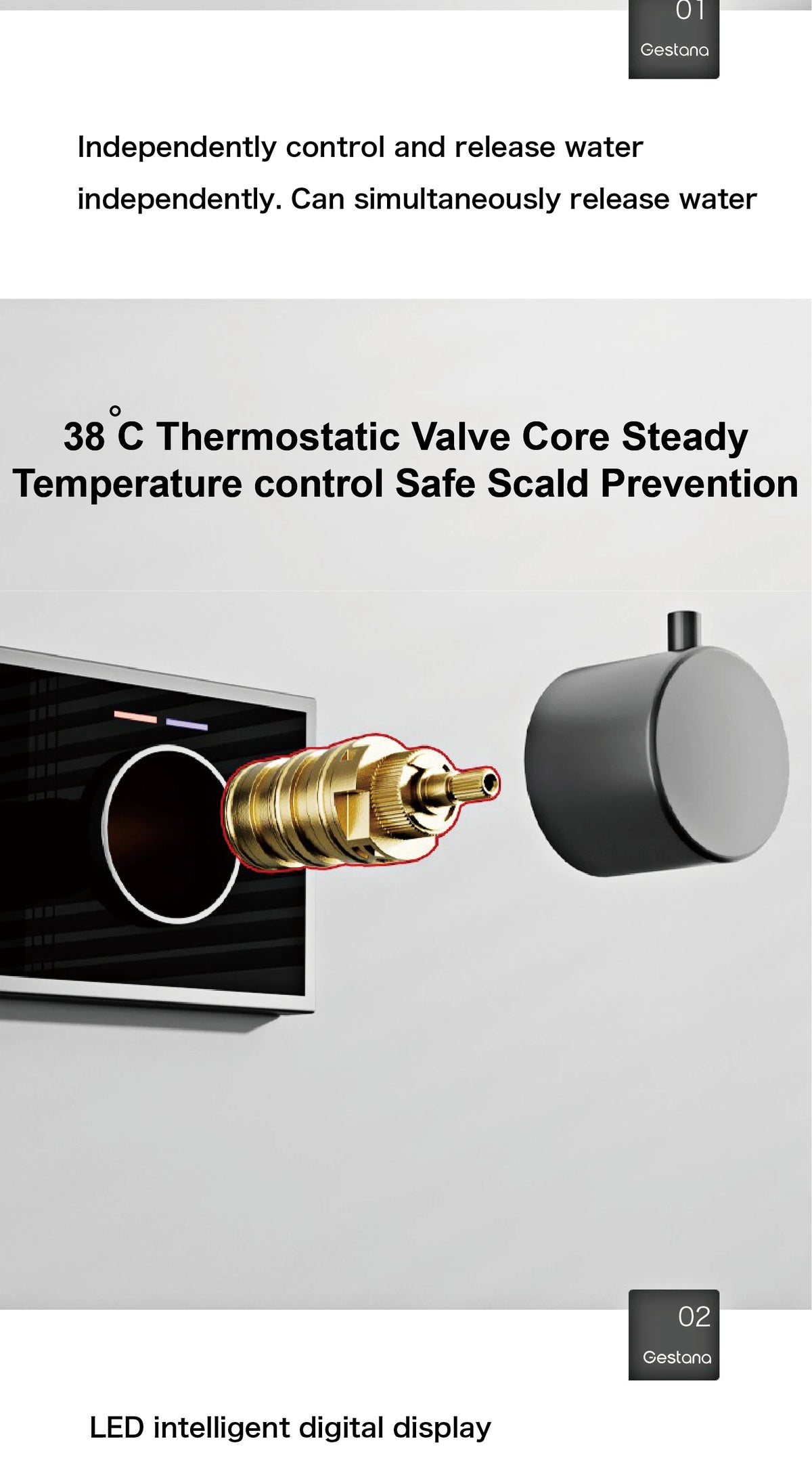 Gunmetal Luxury Brass Built-In Thermostatic Shower System Led