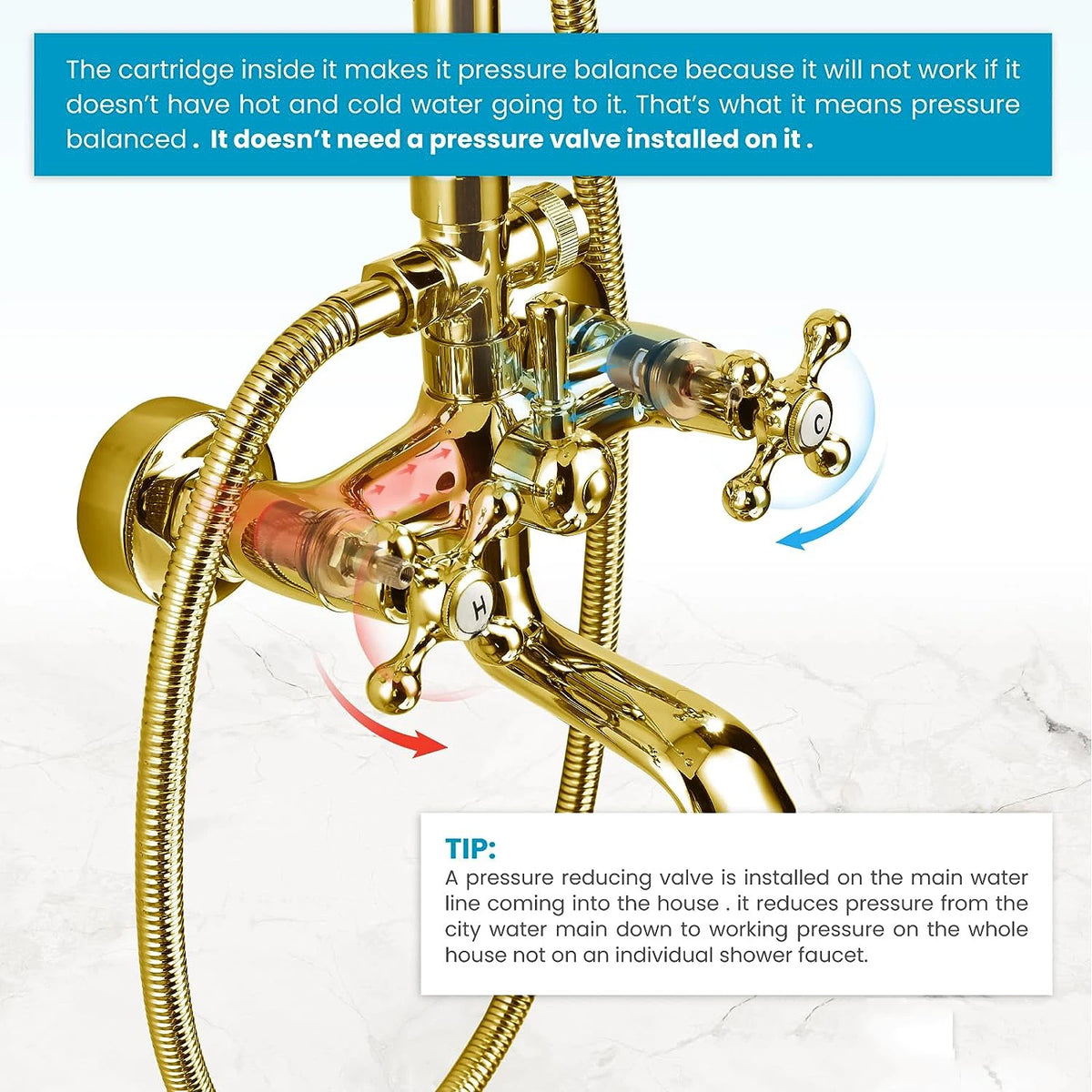 Kemaidi Gold Shower Faucet In Wall Stainless Steel