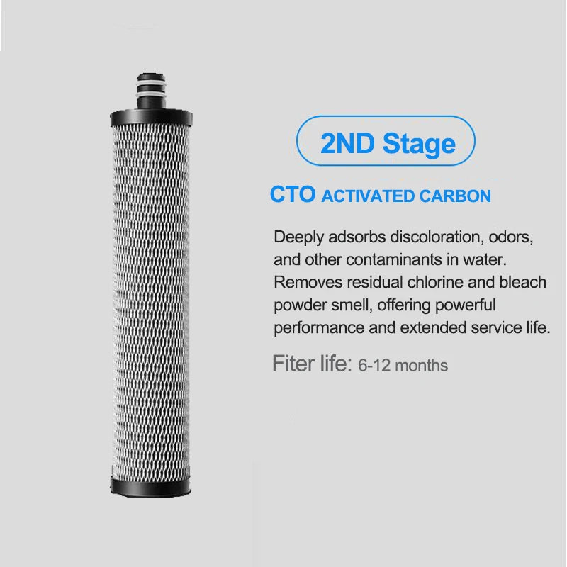 Eiree Stainless Steel 5-Stage Water Purifier Pressure Gauge