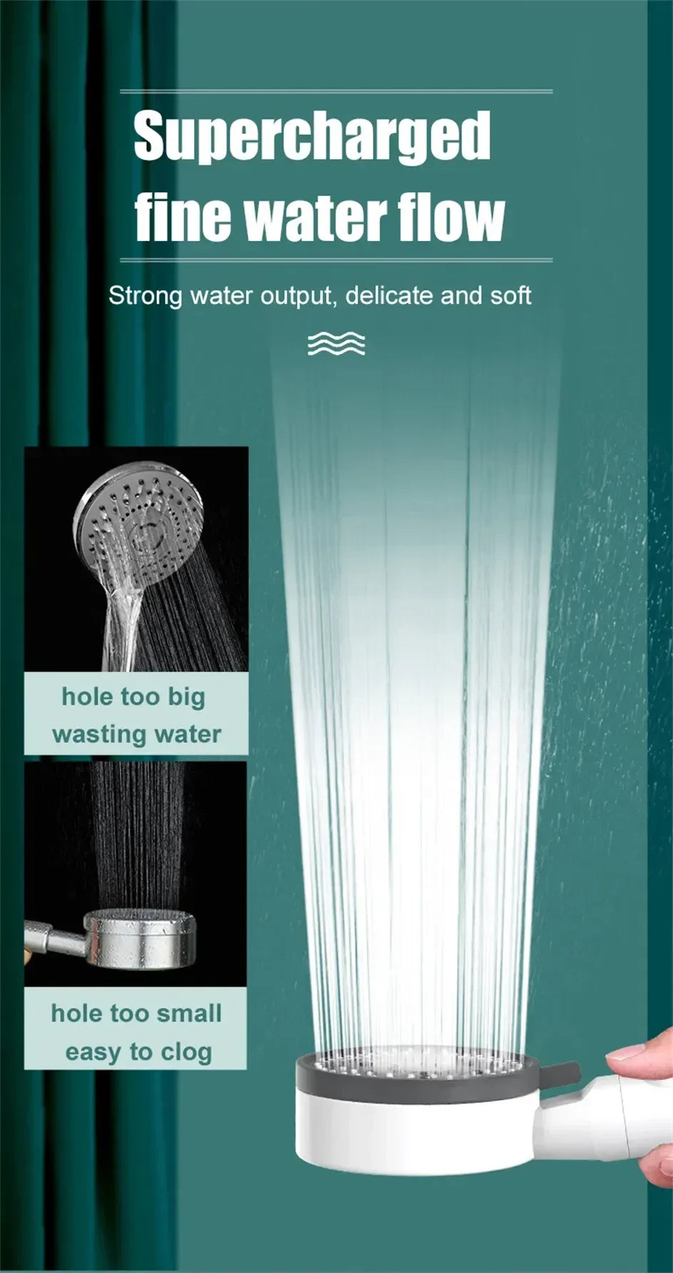 High Pressure Shower Head Handheld Bathroom Shower Filter