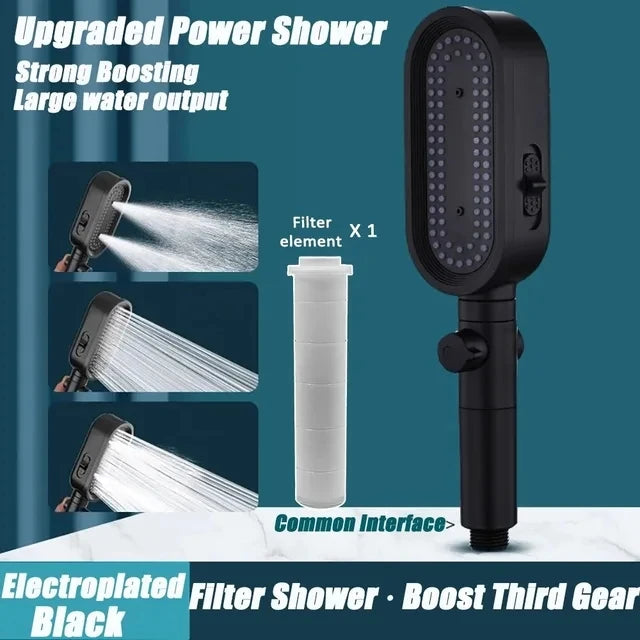 High Pressure Shower Head Modes Adjustable Spray Massage