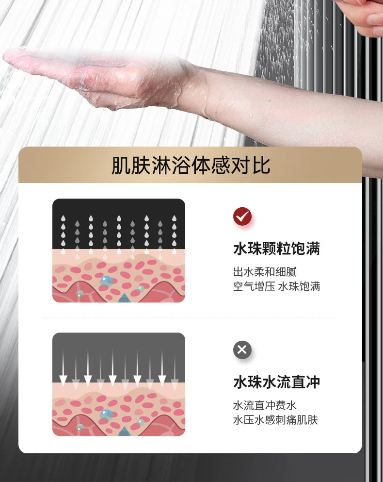 15cm Big Panel High Pressure Shower Head Filter
