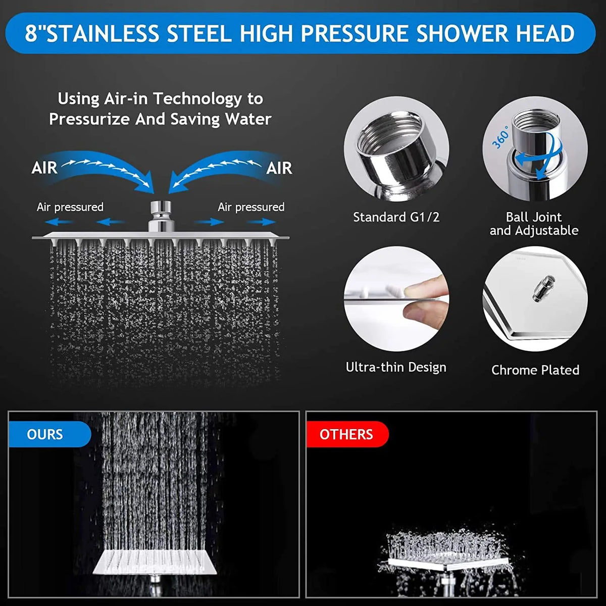 Black Simple Bathroom Shower Wall Mounted Bathroom Shower